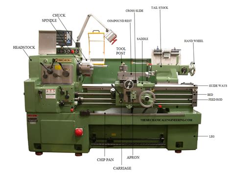 lathe machine specification with diagram